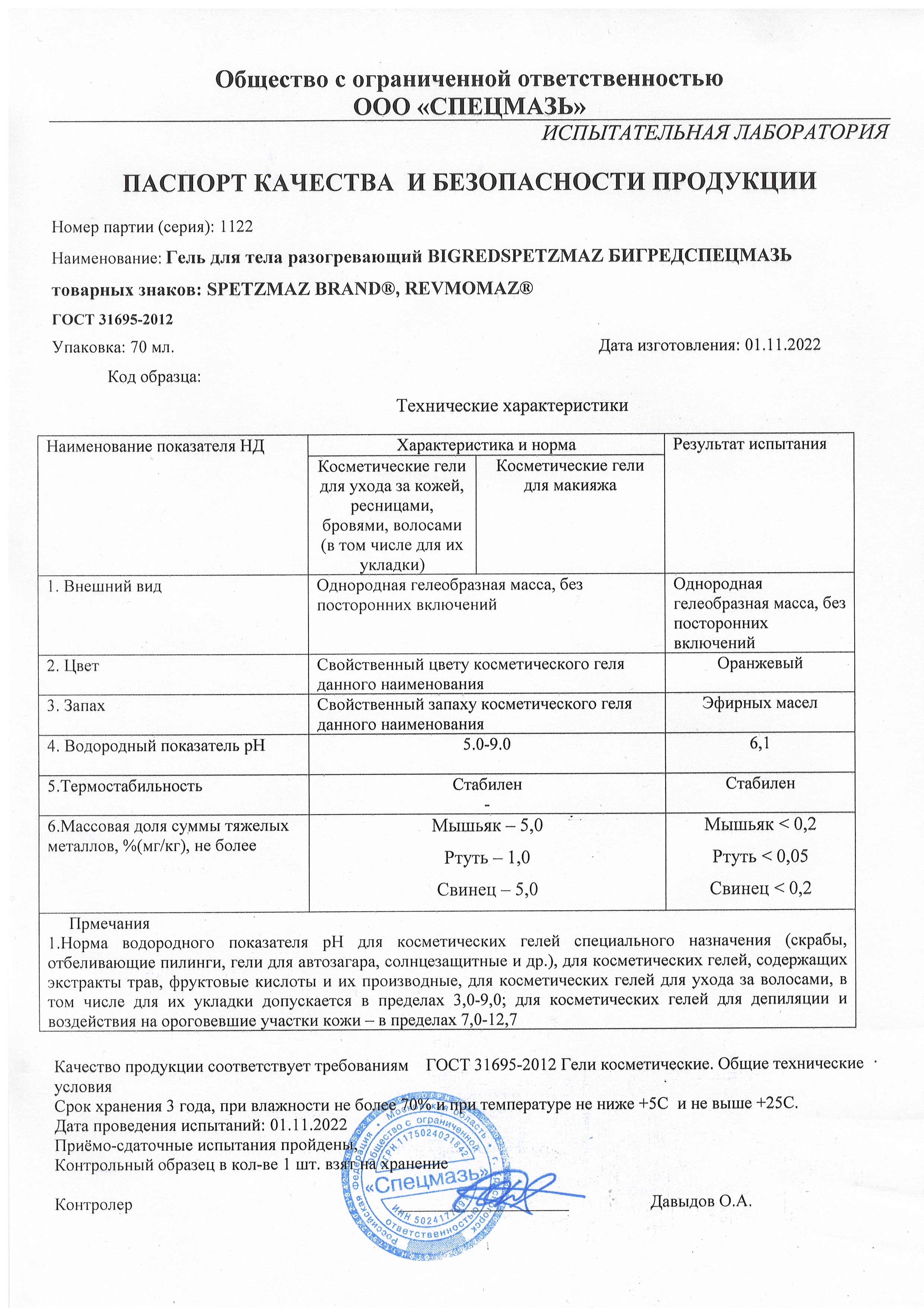 Паспорт №112022